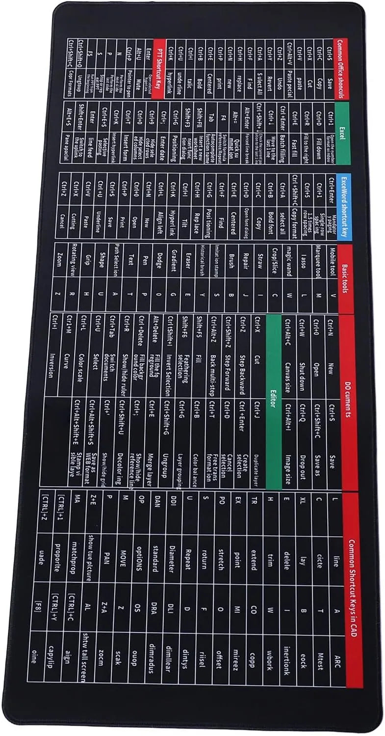 1 PCS OF Shortcut Formula Non-Slip Office Keyboard Mat, 2023 New Quick Key Super Large Anti-Slip Keyboard Pad - with Office Software Shortcuts Pattern, Anti-Slip Keyboard Pad