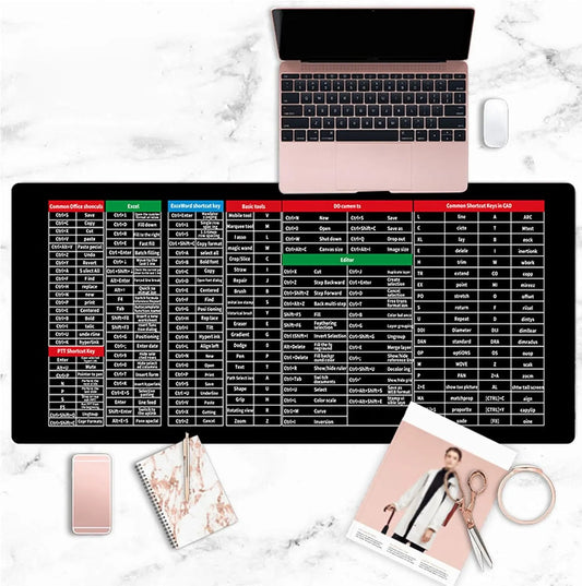 1 PCS OF Shortcut Formula Non-Slip Office Keyboard Mat, 2023 New Quick Key Super Large Anti-Slip Keyboard Pad - with Office Software Shortcuts Pattern, Anti-Slip Keyboard Pad