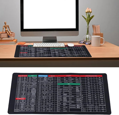 1 PCS OF Shortcut Formula Non-Slip Office Keyboard Mat, 2023 New Quick Key Super Large Anti-Slip Keyboard Pad - with Office Software Shortcuts Pattern, Anti-Slip Keyboard Pad
