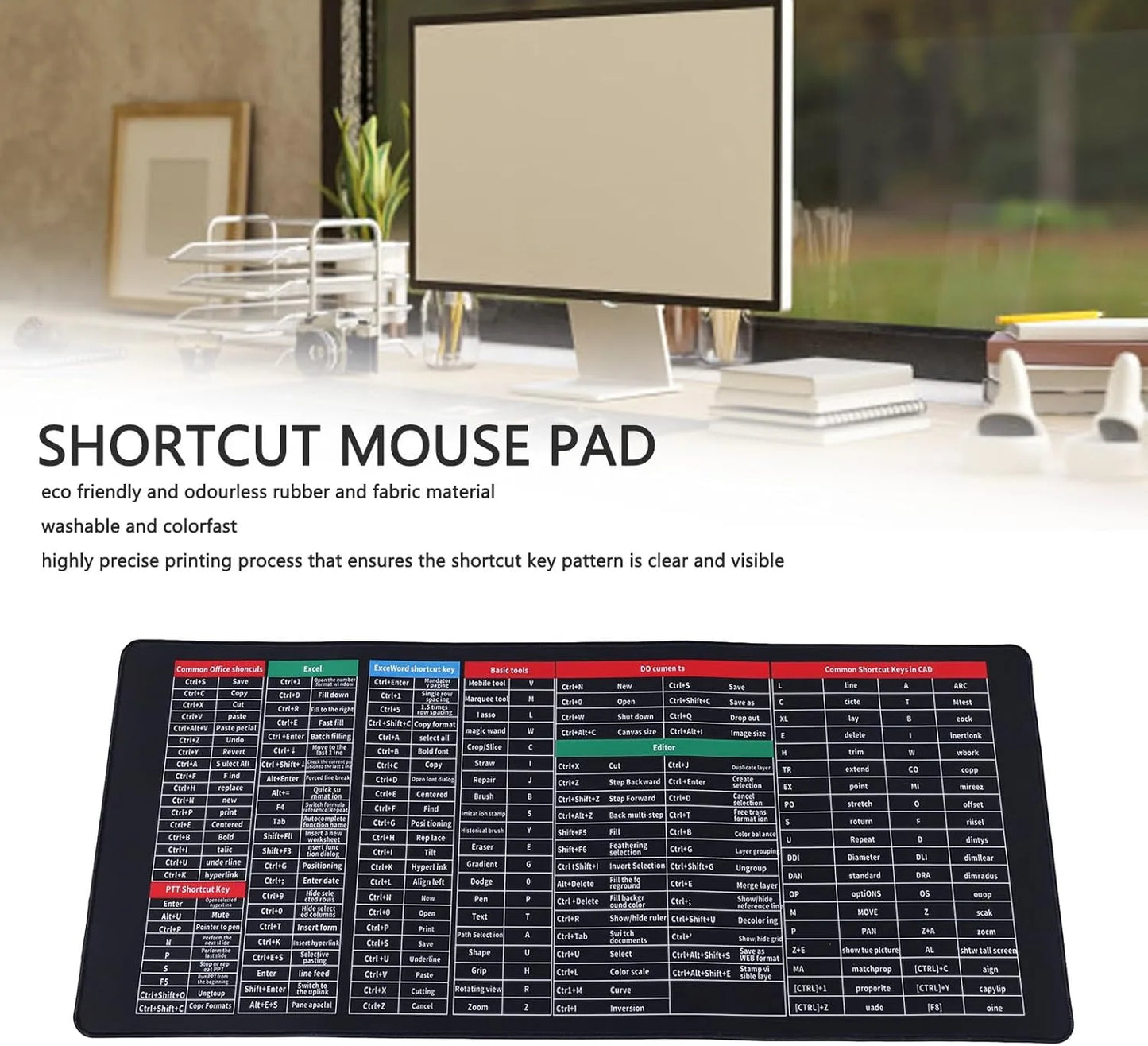1 PCS OF Shortcut Formula Non-Slip Office Keyboard Mat, 2023 New Quick Key Super Large Anti-Slip Keyboard Pad - with Office Software Shortcuts Pattern, Anti-Slip Keyboard Pad