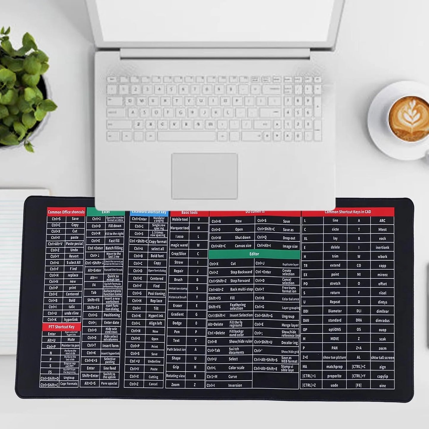 1 PCS OF Shortcut Formula Non-Slip Office Keyboard Mat, 2023 New Quick Key Super Large Anti-Slip Keyboard Pad - with Office Software Shortcuts Pattern, Anti-Slip Keyboard Pad