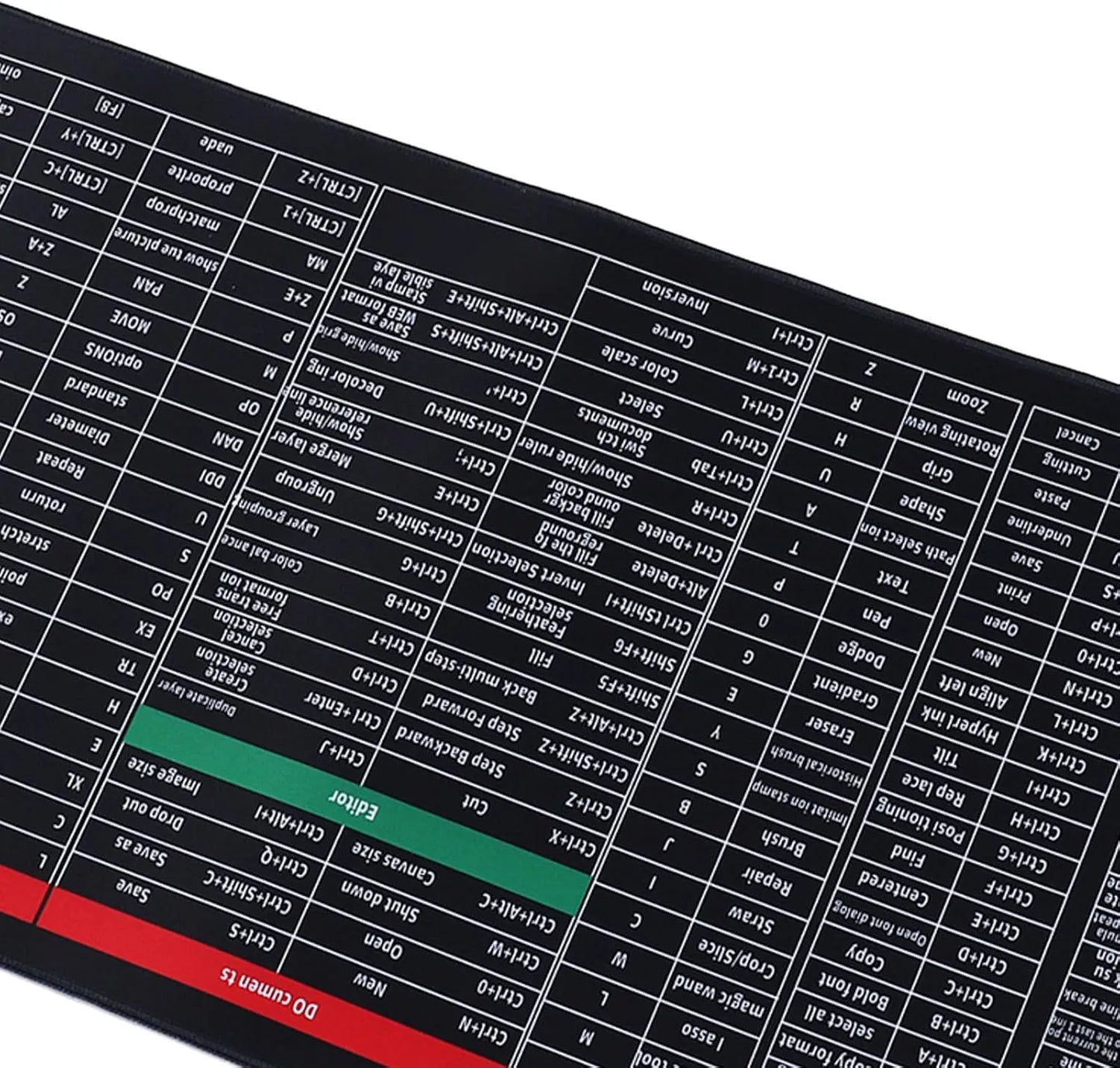 1 PCS OF Shortcut Formula Non-Slip Office Keyboard Mat, 2023 New Quick Key Super Large Anti-Slip Keyboard Pad - with Office Software Shortcuts Pattern, Anti-Slip Keyboard Pad