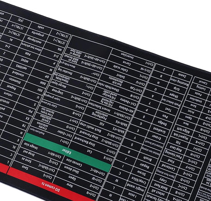 1 PCS OF Shortcut Formula Non-Slip Office Keyboard Mat, 2023 New Quick Key Super Large Anti-Slip Keyboard Pad - with Office Software Shortcuts Pattern, Anti-Slip Keyboard Pad